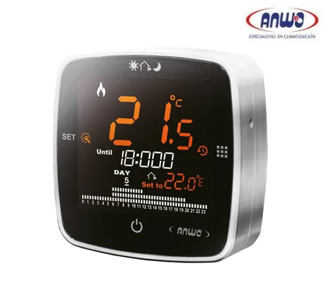 Anwo ATP-RF